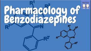 Pharmacology of Benzodiazepines [upl. by Eilak672]