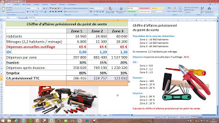 Chiffre daffaires prévisionnel  Exercice commenté [upl. by Atsyrc421]
