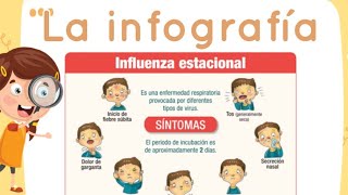 La infografía para niños [upl. by Ggerk]