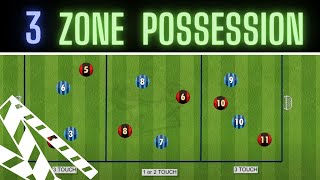 3 Zone Possession Drill  U14 U15 U16 U17  FootballSoccer [upl. by Naiva]