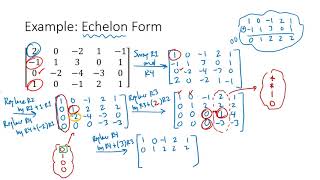 Linear Algebra Example Row Reduction [upl. by Tower568]