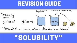 Solubility  GCSE Chemistry Revision Guide  The Chemistry School [upl. by Aiuqcaj]