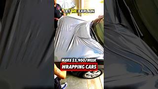 Car Wrapping For Beginners [upl. by Harewood]