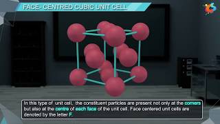 4  Class 12  Chemistry  Solid State  Types of unit cells [upl. by Koah]