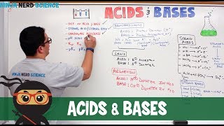 General Chemistry  Acids amp Bases [upl. by Ten196]