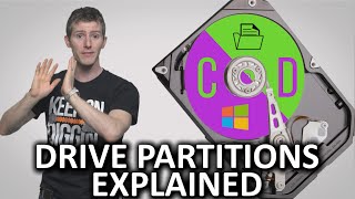 What are Drive Partitions [upl. by Gothar]