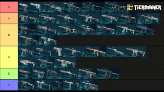 Battlefield 2042 Weapons Tierlist [upl. by Yann]