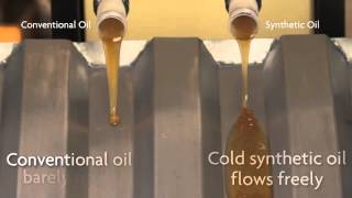 Pennzoil  Conventional vs Synthetic Motor Oil [upl. by Neve]