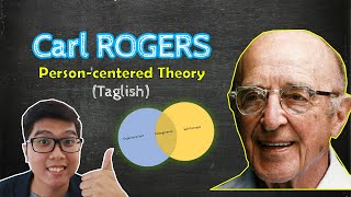 Carl ROGERS  PersonCentered Theory  Theories of Personality [upl. by Anola]