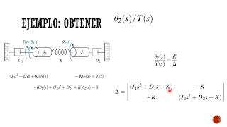 FDTs Sistemas Mecánicos Rotacionales Transfer Function of Rotational mechanisms [upl. by Ardnosac]