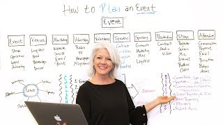 How to Plan an Event  Project Management Training [upl. by Hatcher]