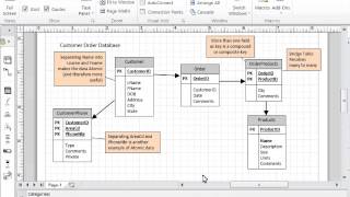 Database Design Tutorial [upl. by Devland191]