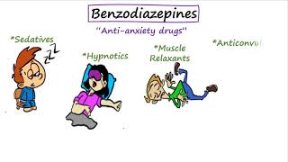 Barbiturates and Benzodiazepines [upl. by Obelia]