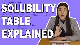 Solubility Rules and How to Use a Solubility Table [upl. by Aiuqenehs]