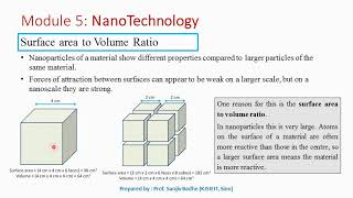 Why properties change at the nanoscale Surface area to volume ratio [upl. by Aihsemat]