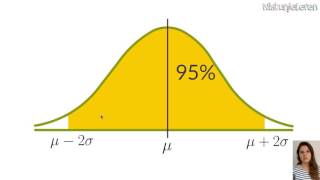 Statistiek Normale verdeling  Wiskunjeleren [upl. by Hteazile]