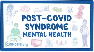 PostCOVID syndrome Mental health [upl. by Mario]