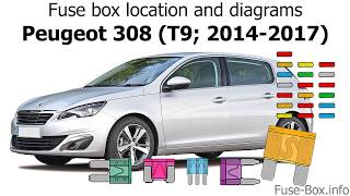 Fuse box location and diagrams Peugeot 308 T9 20142017 [upl. by Clerissa]