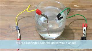 Electrolysis Of Sodium Chloride [upl. by Assenad]