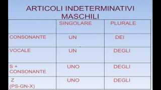 Lezione 12  Articoli Indeterminativi  esercizi [upl. by Akema]