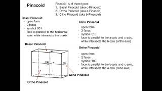 Monoclinic System Normal Class [upl. by Soni]