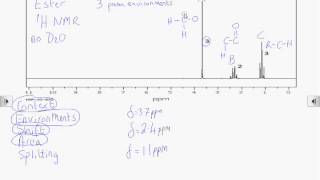 How2 Interpret a proton NMR spectrum [upl. by Ahsiuqel]