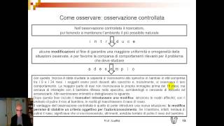 losservazione [upl. by Dibbell]