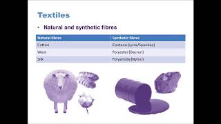 GCSE Design Technology 91 Textiles [upl. by Rise]