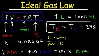 Ideal Gas Law Practice Problems [upl. by Notnirt788]