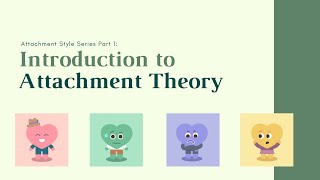 Introduction to Attachment Theory [upl. by Lena]