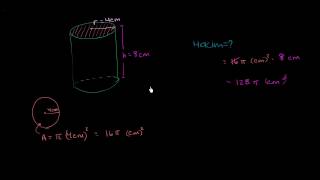 Silindirin Hacmi ve Yüzey Alanı Geometri Matematik [upl. by Saidee147]