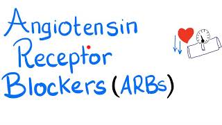 Angiotensin Receptor Blockers ARBs  Hypertension Treatment  Cardiac Pharmacology [upl. by Iaj506]