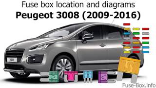 Fuse box location and diagrams Peugeot 3008 20092016 [upl. by Tekcirk]