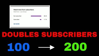 How to see what percentage of viewers are subscribed [upl. by Dduj]