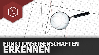 Funktionseigenschaften aus dem Schaubild erkennen begründen im ABI [upl. by Drhcir547]