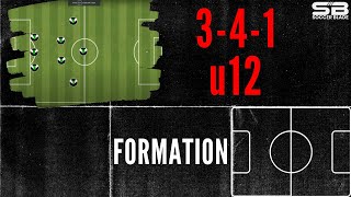 341 Under 12s Soccer Formation [upl. by Orbadiah]